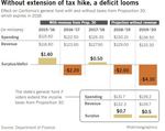 LAT Prop. 30 chart - Copy.JPG